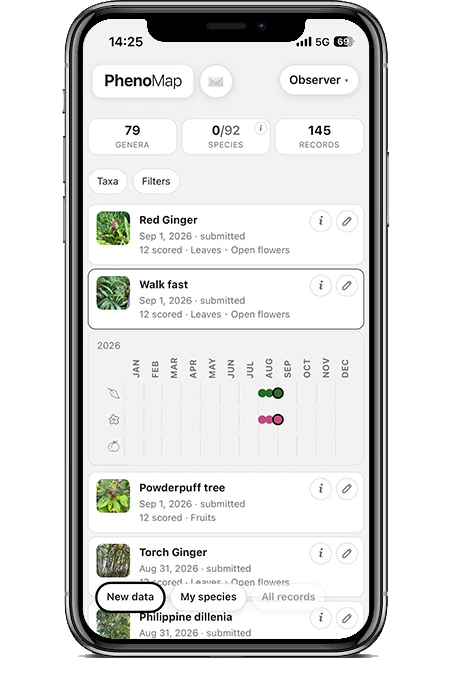 A recorded plant opened to show its year as a timeline, with green and pink dots marking the visits made in July and August.